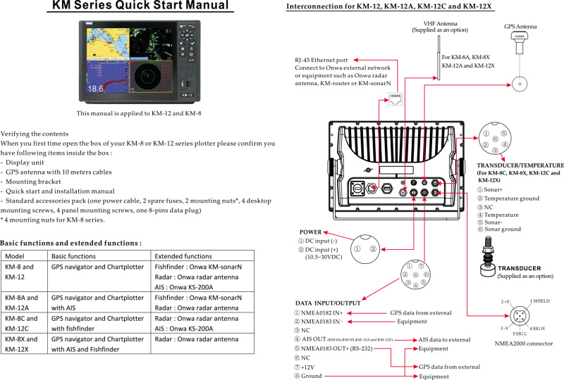 Краткое руководство по установке КМ-12С