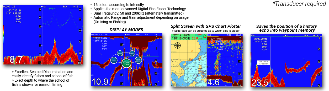 KP 1299X Fish Finder Feature