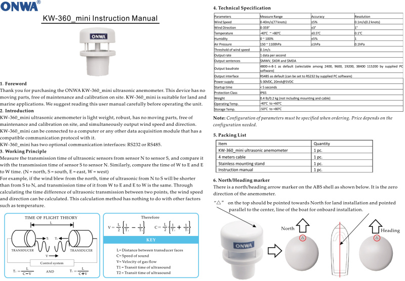 Руководство по быстрой установке KW-360_mini