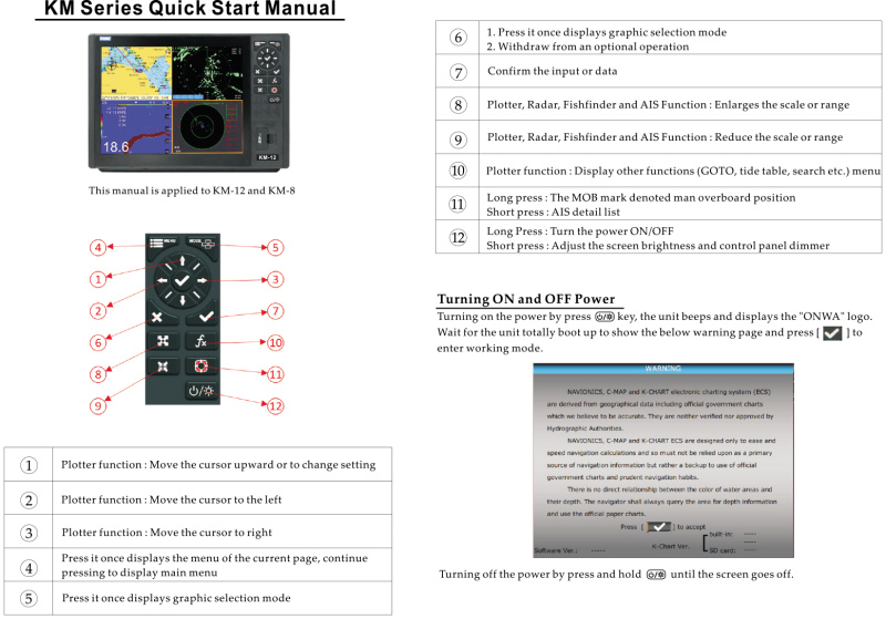 Руководство по быстрому запуску КМ-12С