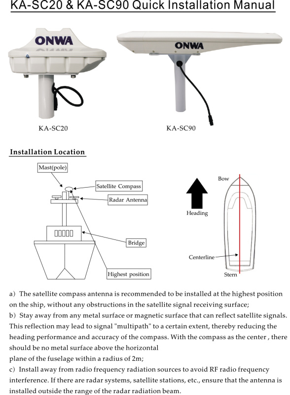 Руководство пользователя KA-SC90