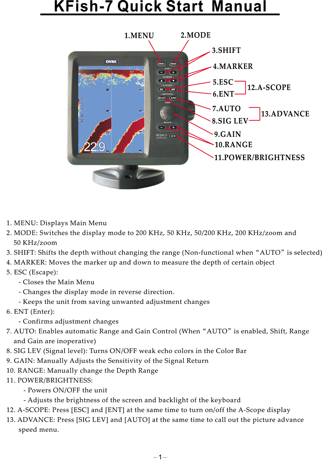 Краткое руководство по запуску KFish-7