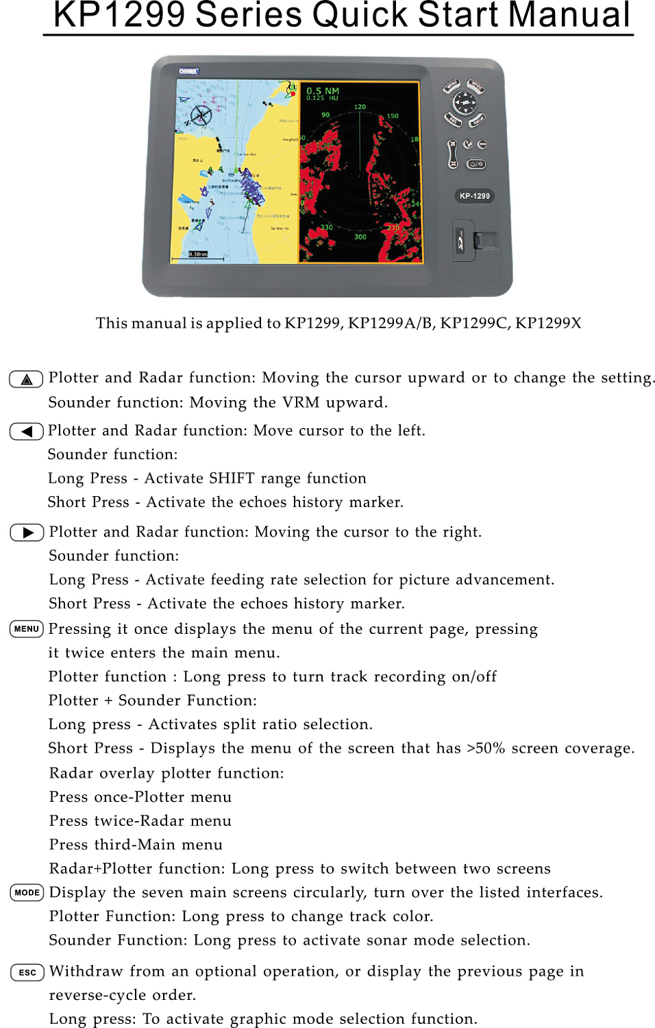 Краткое руководство KP-1299 (новое поколение)