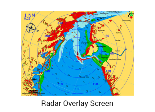 Картплоттер | КР-1299Х | ONWA Marine