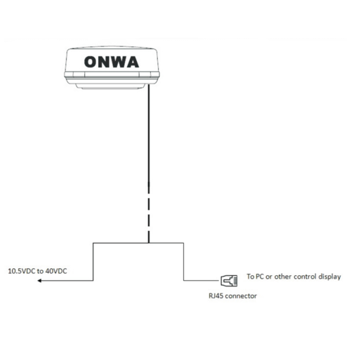Купольный радар | ONWA | KRA-R25W