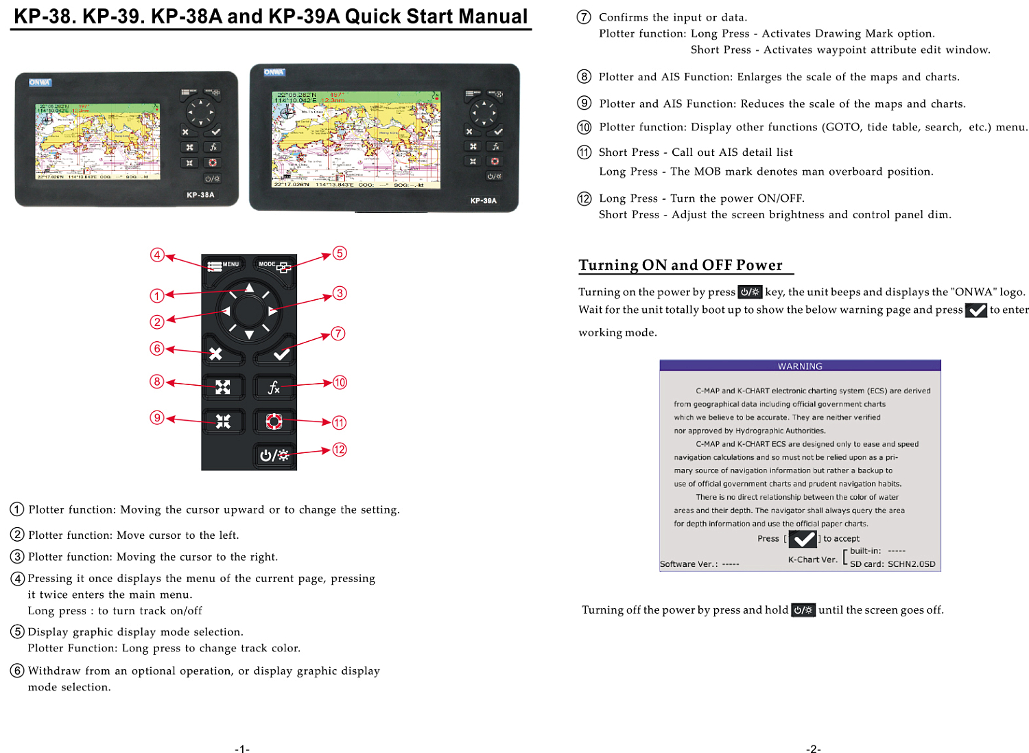 Краткое руководство KP-39
